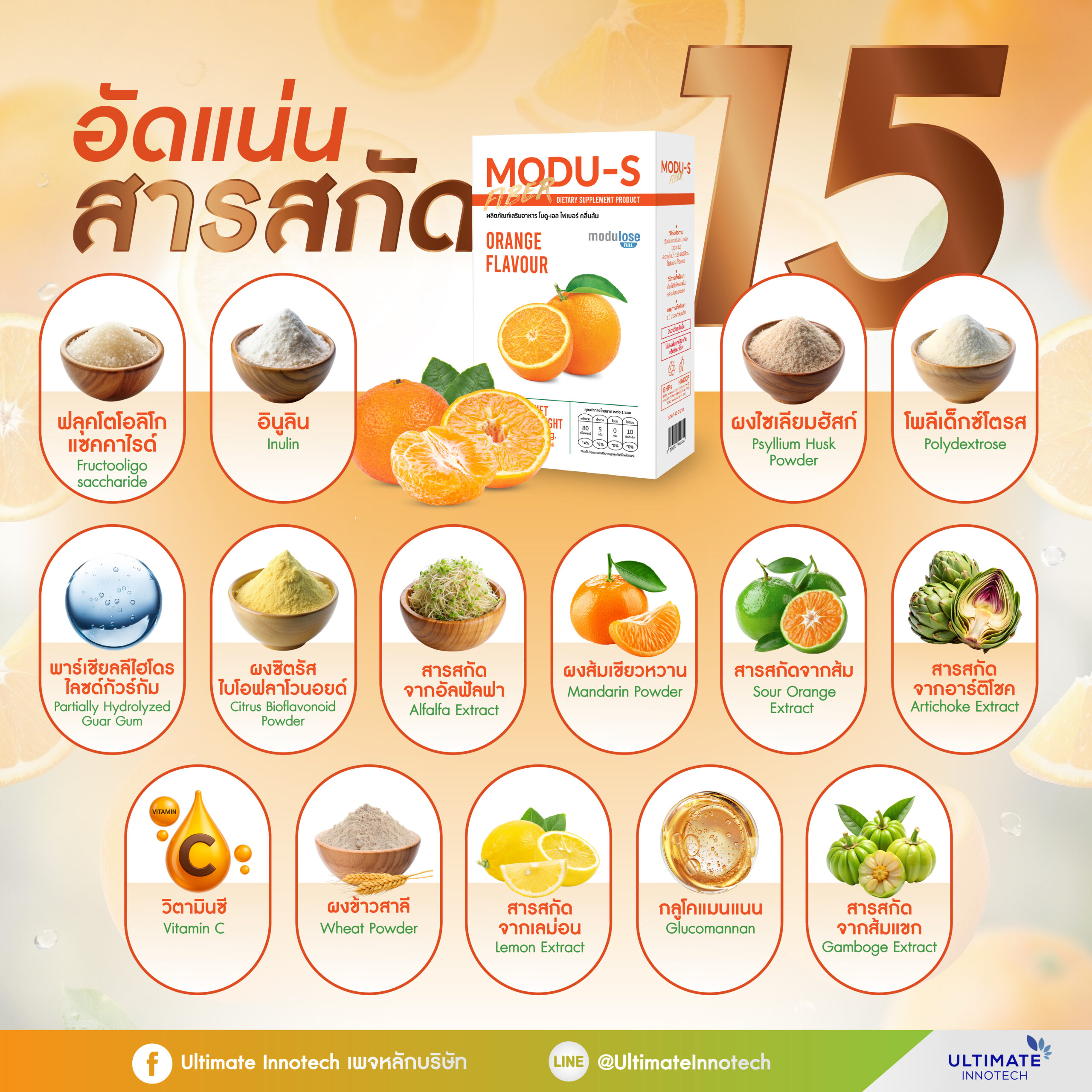 Modu-S Orange ingredient overview